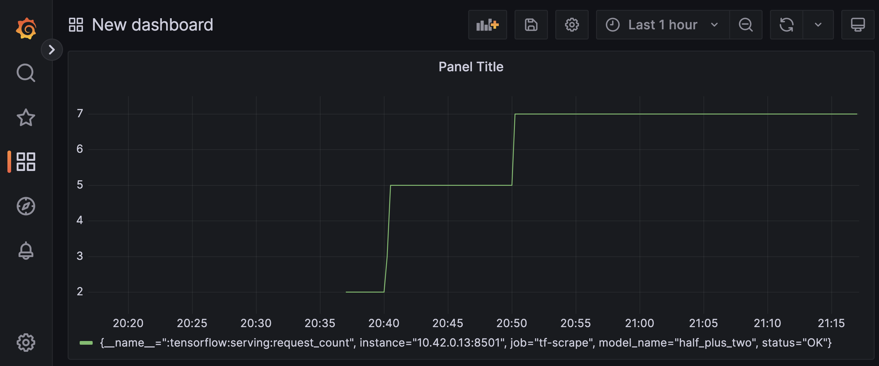 grafana_dashboard